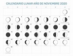 Calendario Lunar Noviembre Año 2020 | Fases Lunares