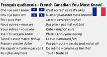 french-canadian-phrases | FrenchLearner.com