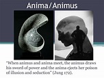 PPT - Anima/Animus PowerPoint Presentation, free download - ID:610436