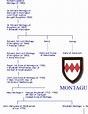 Douglas Montagu Scott Family Tree King Edward Vii, King Charles ...