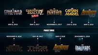 Phase Three | Marvel Cinematic Universe Wiki | FANDOM powered by Wikia