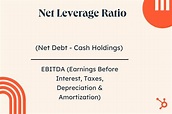 Leverage Ratio: What It Means and How to Calculate It
