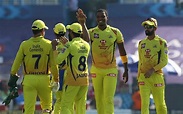 SWOT Analysis of Chennai Super Kings (CSK) – Global Research Syndicate