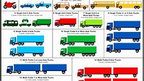 Everything You Need To Know About Truck Sizes Classification Pickup ...