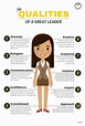 💄 Examples of leadership qualities. 10 Qualities of a Good Leader. 2022 ...