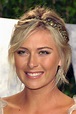 TENNIS: Maria Sharapova Profile and Images