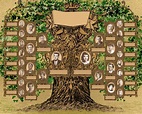 The 25+ best Family Tree Templates ideas on Pinterest | Family tree ...