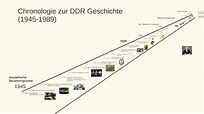 4 Chronologie der DDR Geschichte by Michael Meyer on Prezi