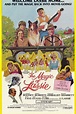 The Magic of Lassie (1978) — The Movie Database (TMDb)
