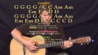 If Only (Dove Cameron) Guitar Lesson Chord Chart - YouTube