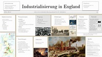 Industrialisierung in England by Adrienn Mester on Prezi