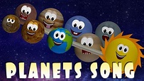 Planet Song | Sonnensystem, Planeten, Thema