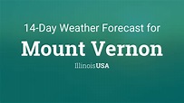 Mount Vernon, Illinois, USA 14 day weather forecast