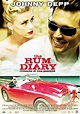 The Rum Diary: locandina e trailer italiani del film con Johnny Depp ...