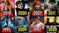 Every Year Hollywood Highest Grossing Movies List From 1991 To 2020 ...
