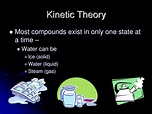 PPT - Kinetic Theory PowerPoint Presentation, free download - ID:6520133