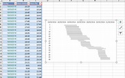 Excel - Grafico de intervalos horarios