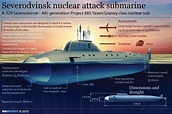 Project 885/Yasen class/Graney/Severodvinsk SSN Проект 885 Ясень 885M ...