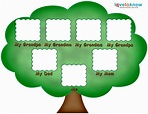 Simple Family Tree Template Awesome Preschool Family Tree Family Tree ...