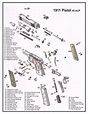 1911 45 ACP PISTOL DIAGRAM POSTER PICTURE vlueprint schematic kimber colt 3016 | eBay