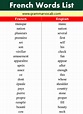 French Words List - GrammarVocab