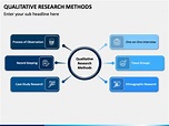 Qualitative Research Methods PowerPoint Template - PPT Slides