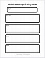 17 Super Cool Main Idea Graphic Organizers: Free Printables