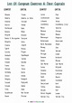 Free Printable List Of European Countries and Their Capitals [PDF ...
