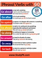 Phrasal Verbs with Go in English: Definitions and Example Sentences ...