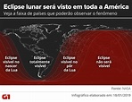 Eclipse com 'superlua' será visível em todo o Brasil; próximo no país ...