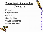 Some Basic Concepts Of Sociology - Gambaran