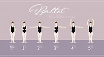 Ballet positions for beginners — Ballet Fusion