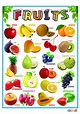 Fruits and Vegetables Learning Materials and Educational Charts For ...