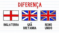 INGLATERRA, GRÃ-BRETANHA ou REINO-UNIDO? - YouTube