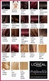 L'oreal Excellence Hair Color Shades Chart