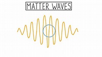 Lesson: Matter Waves | Nagwa
