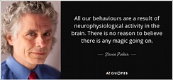 TOP 25 QUOTES BY STEVEN PINKER (of 271) | A-Z Quotes