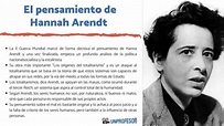 La banalidad del MAL de Hannah Arendt - resumen + vídeo!