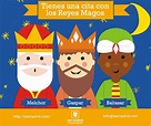 Lista 97+ Foto Imagen De Los Tres Reyes Magos Con Sus Nombres Lleno