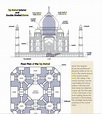 Taj mahal, Architecture sketchbook, Historical architecture