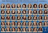 Who are the Presidents of the United States in order - Last 10 Pounds