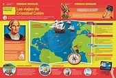 An infographic about Christopher Columbus’s voyages to the Americas ...