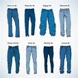 Denim dilemma solved: Here’s how to find the perfect pair of jeans - Al ...