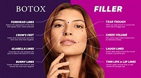 What's The Difference Between Botox And Dermal Fillers?