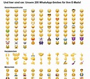 Outlook Smileys ?: Die besten Emojis in Mails einfügen