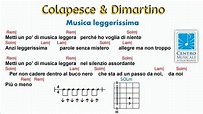 Sanremo 2021 Musica leggerissima testo/accordi - YouTube