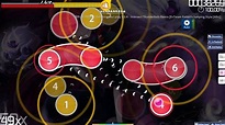 Osu! Free Game - Mac, PC and iOS - Parents Guide - Family Gaming Database