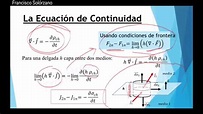 FS 415 Capitulo de Corriente Eléctrica Ecuación de Continuidad ...
