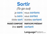 Sortir Conjugation - Conjugate Sortir in French – LanguagePosters.com
