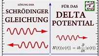 Lösung der Schrödingergleichung für das Delta Potential [Compact ...